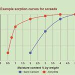 marchadvicestevenrichford