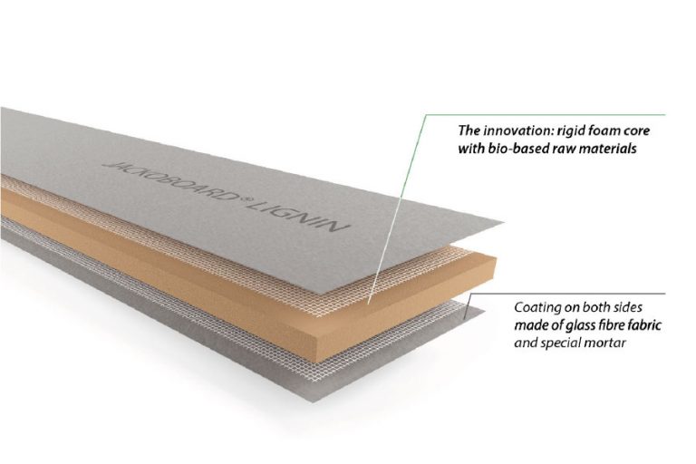 BEWI enhances sustainability with new Jackoboard Lignin