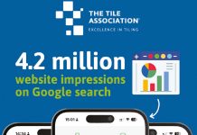 TTA members benefited from 4.2 million Google search impressions in 2025