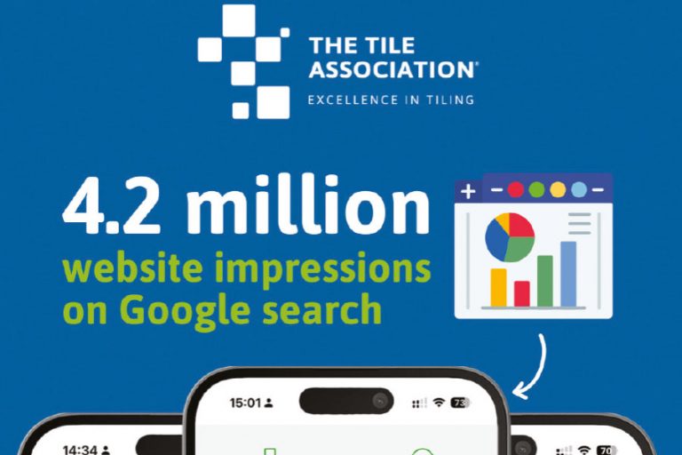 TTA members benefited from 4.2 million Google search impressions in 2025