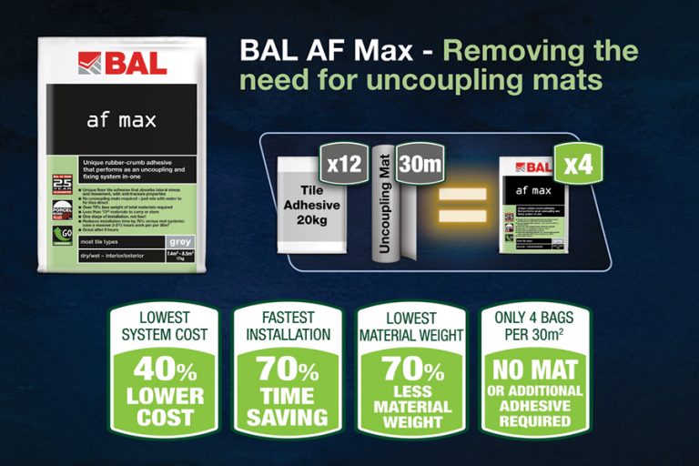 Introducing BAL AF Max – removing the need for uncoupling mats